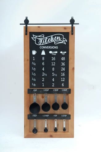 Kitchen Conversion Chart